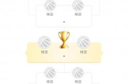 爱游戏app下载-澳大利亚篮球联赛的最新积分榜发布了