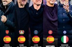 爱游戏官网-意大利联赛中强弱悬殊，角逐激烈