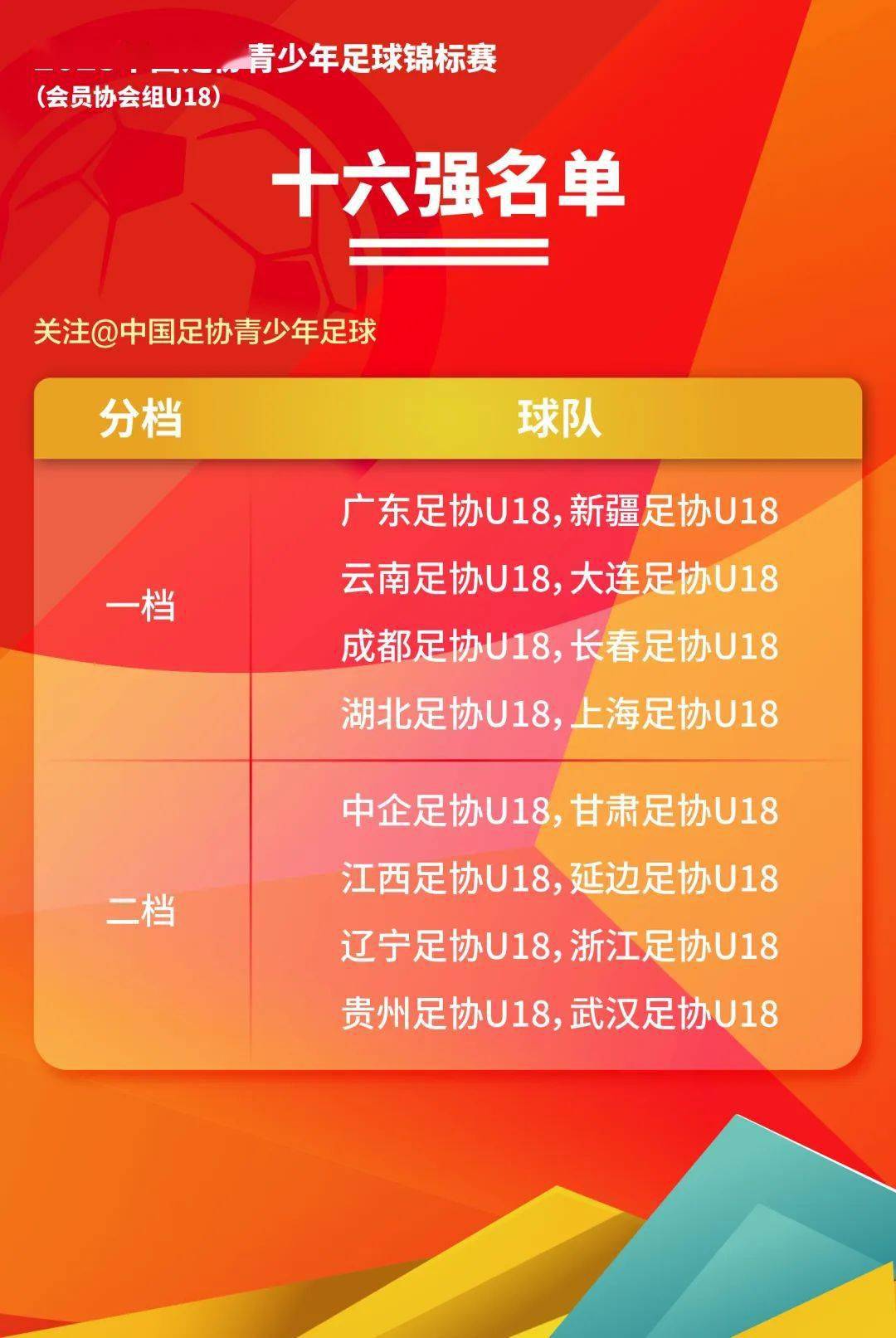 包含中国足球职业锦标的最新消息梳理的词条 包含中国足球职业锦标的最新消息梳理的词条