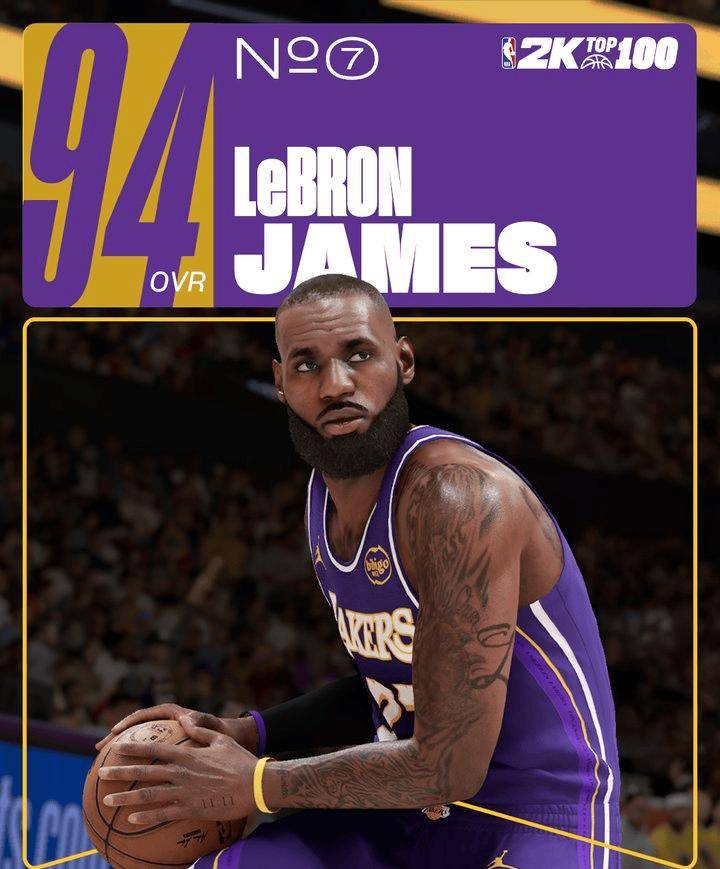 美国新生代篮球明星初露锋芒,受益良多 美国新生代篮球明星初露锋芒,受益良多