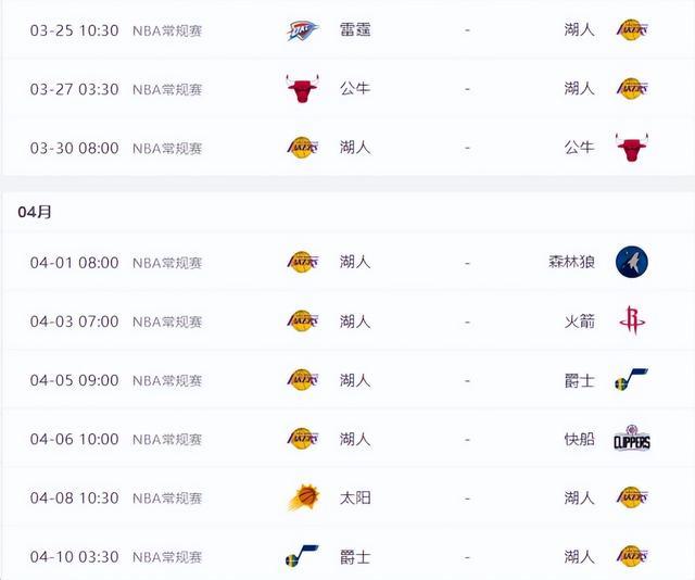 马刺客场大胜太阳，联盟前八的席位安稳