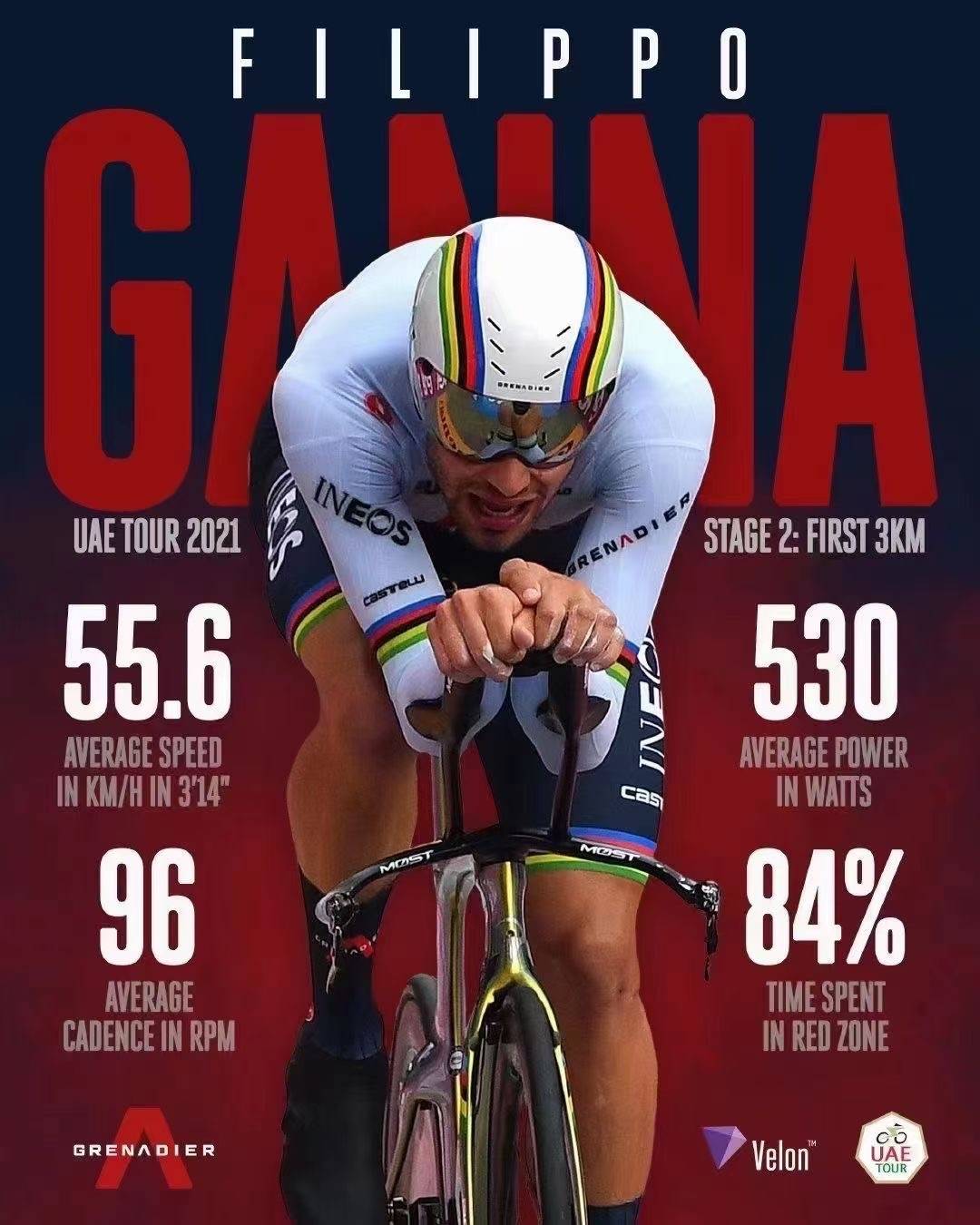 阿联酋球队斩获决赛入场券,决战冠军 阿联酋球队斩获决赛入场券,决战冠军