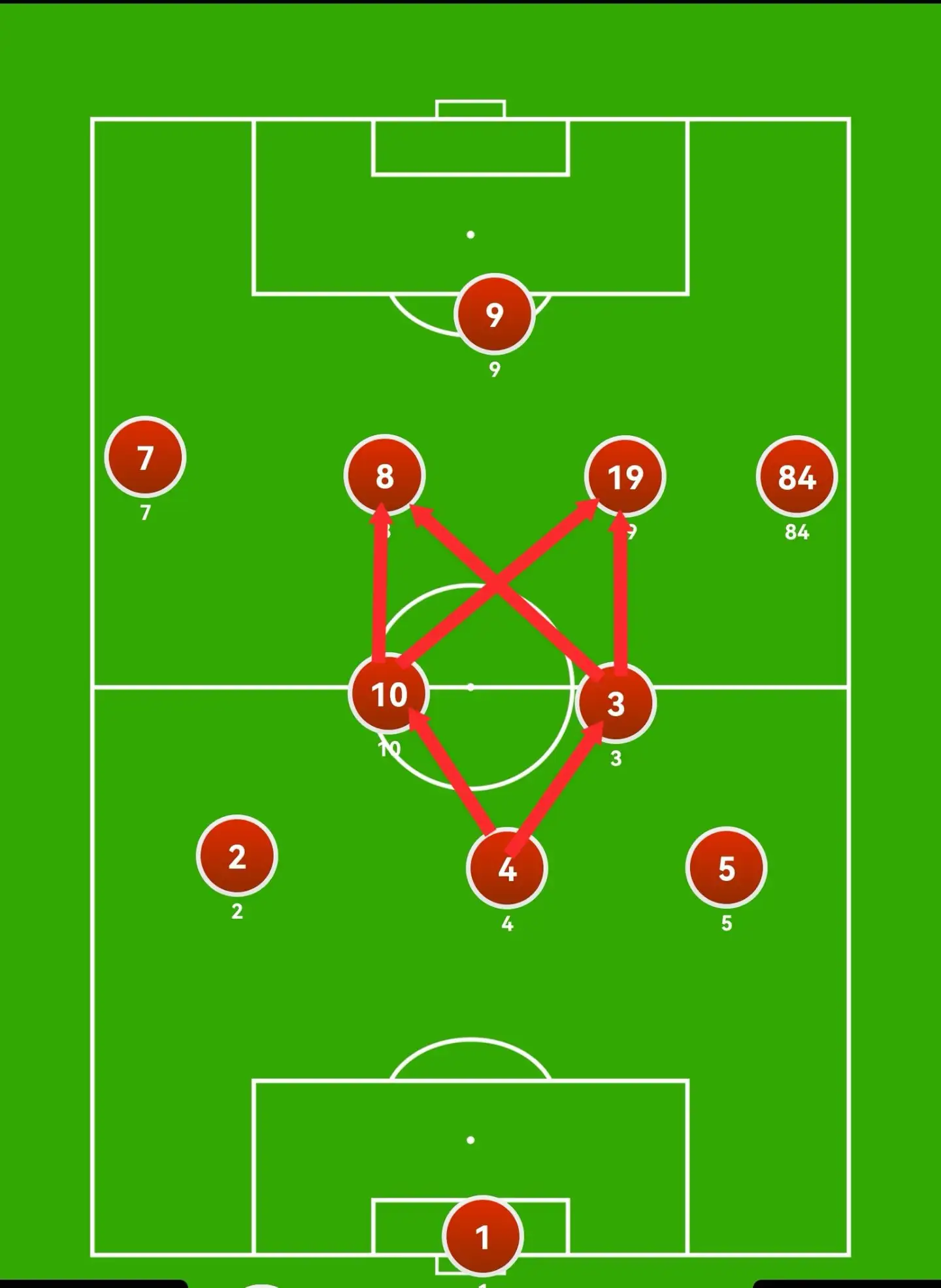 利物浦战胜伯恩利，巩固榜首位置的简单介绍