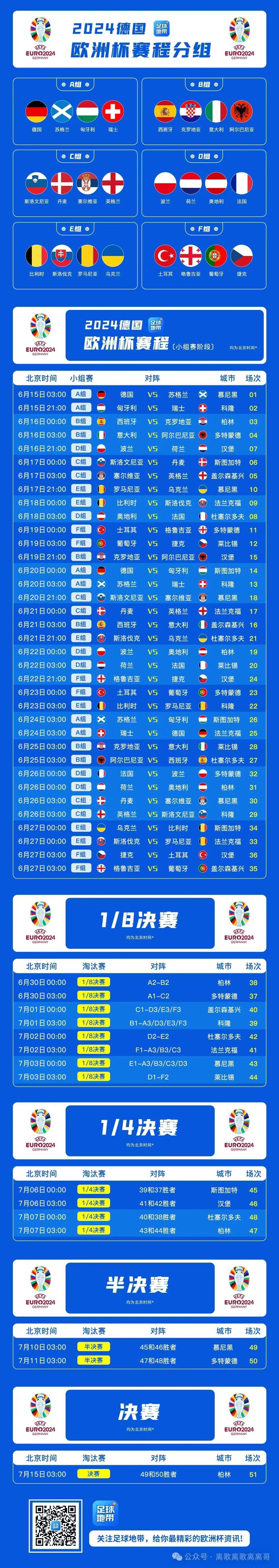 欧预赛赛程蓄势待发，球队备战欧锦赛的简单介绍